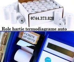 Tus si hartie Transcan, ThermoKing-****373828